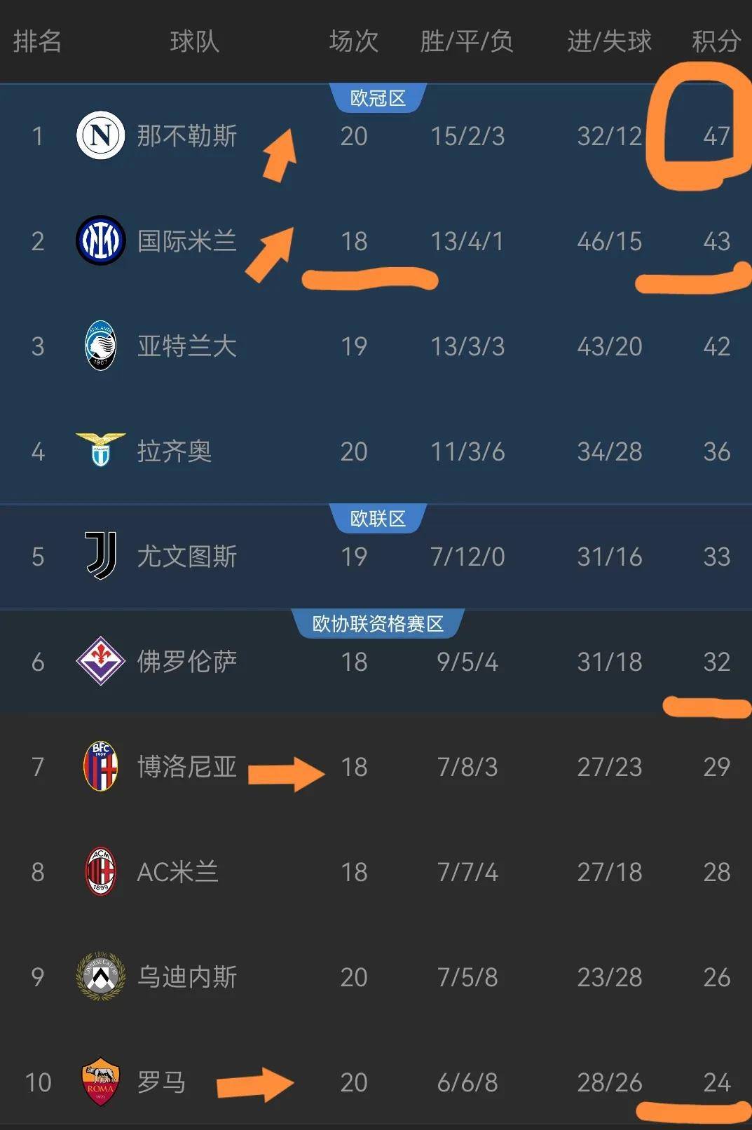 欧洲豪门之战再次上演，赛事风格迥异