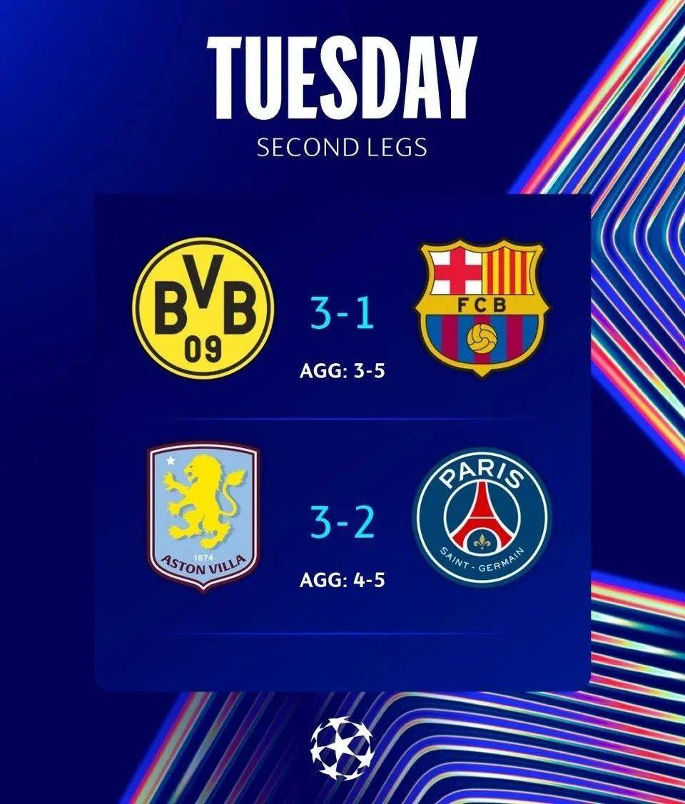 阿森纳与姆巴佩激战正酣，补时阶段一粒世界波决定胜负！的简单介绍